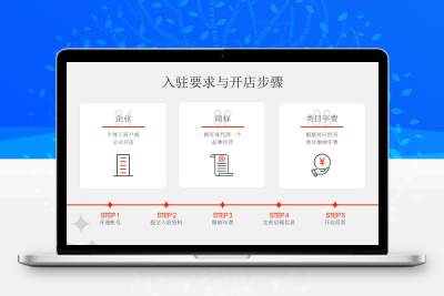 开店以及工作台基础讲解-4节