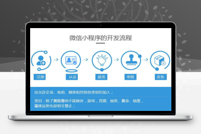 两天学会微信小程序开发 从搭建到项目上线全流程- 带源码课件